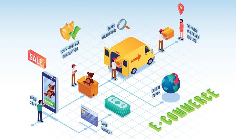 The Impact Of E-Commerce On Logistics: Challenges, Opportunities And Future Trends